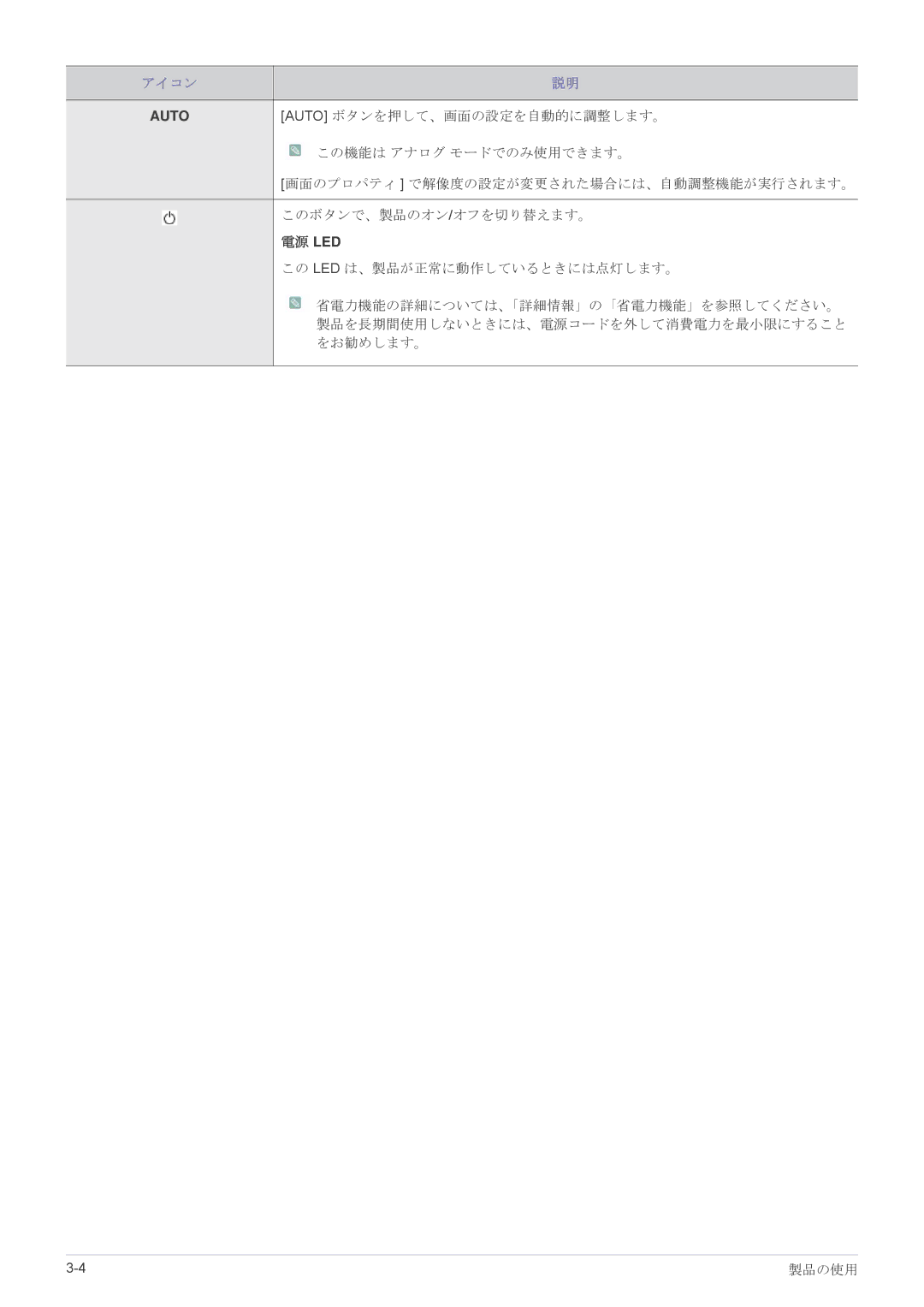 Samsung LS24LRZKUV/XJ manual Auto, 電源 Led 