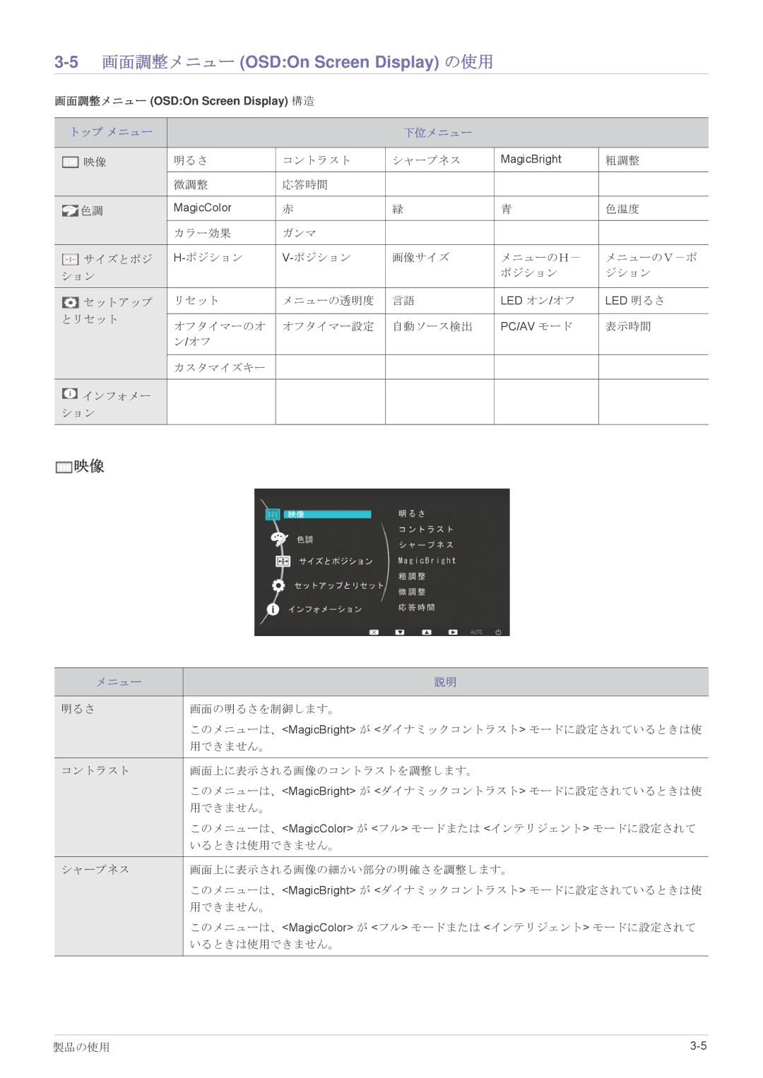 Samsung LS24LRZKUV/XJ manual 画面調整メニュー OSDOn Screen Display の使用, トップ メニュー 下位メニュー 