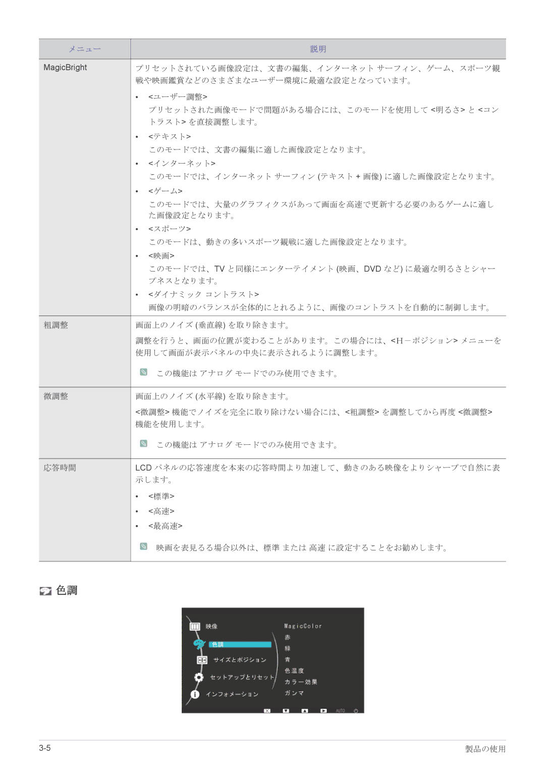 Samsung LS24LRZKUV/XJ manual プリセットされている画像設定は、文書の編集、インターネット サーフィン、ゲーム、スポーツ観 