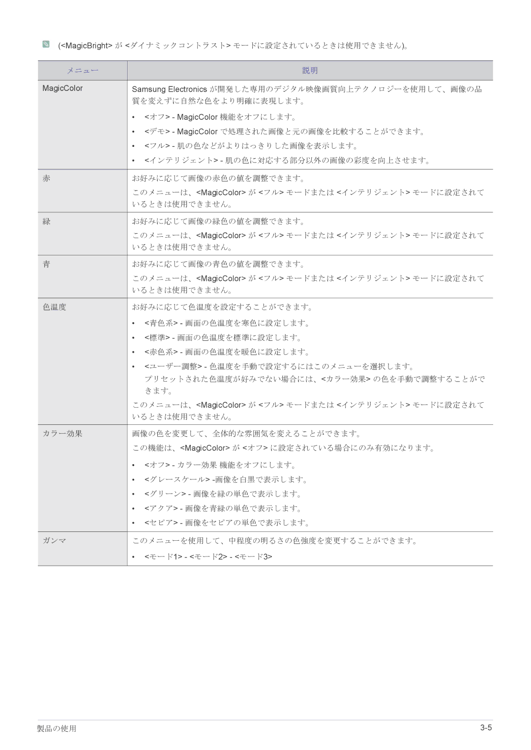 Samsung LS24LRZKUV/XJ manual Samsung Electronics が開発した専用のデジタル映像画質向上テクノロジーを使用して、画像の品, 質を変えずに自然な色をより明確に表現します。 