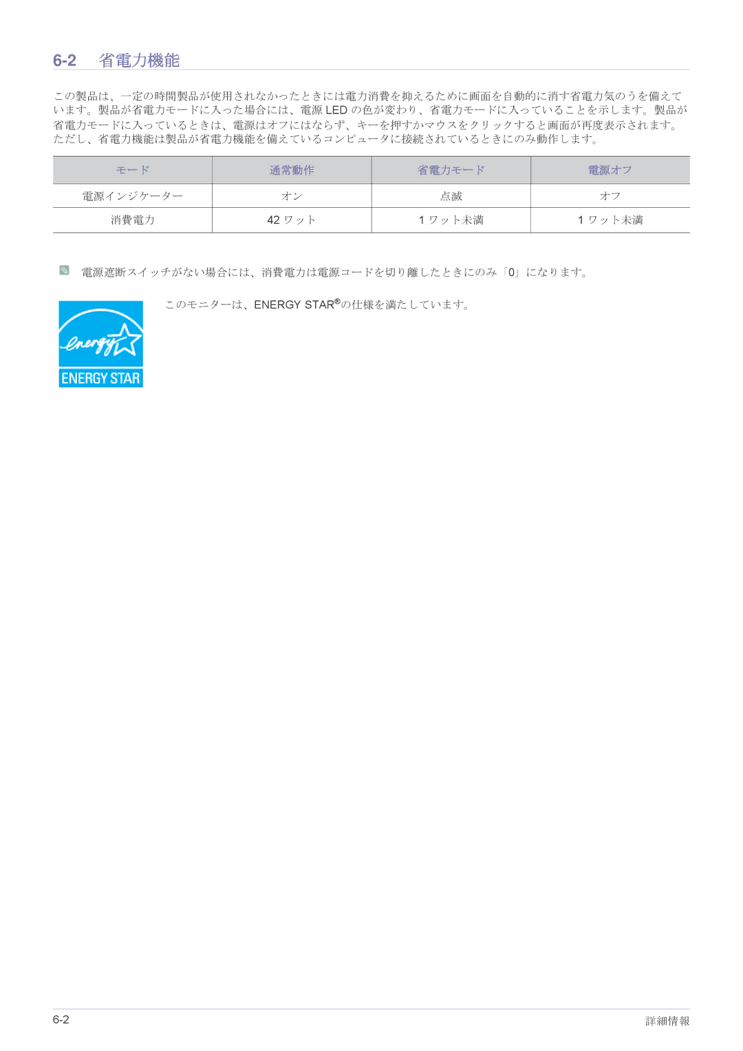 Samsung LS24LRZKUV/XJ manual 2省電力機能, モード 通常動作 省電力モード 電源オフ 