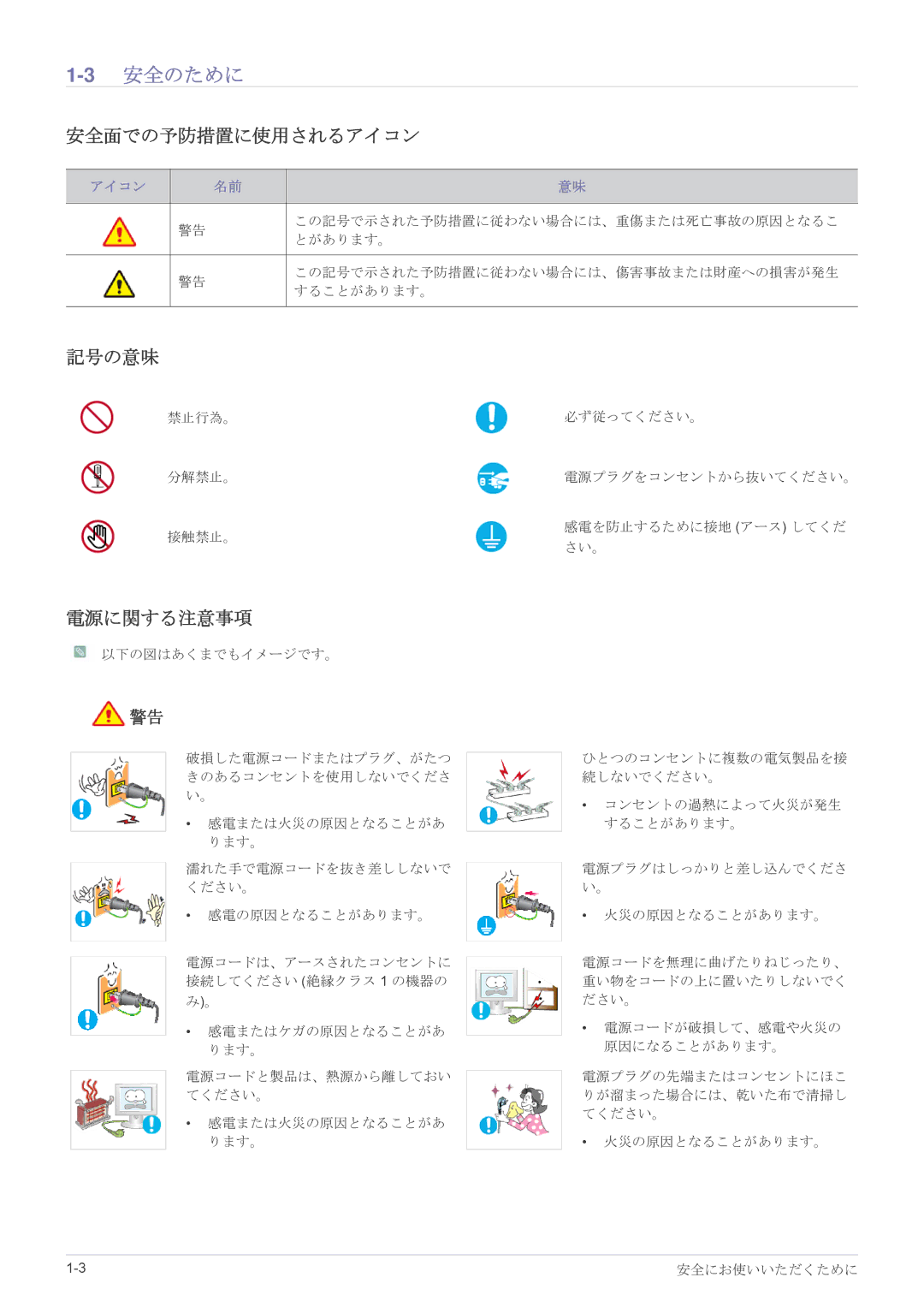 Samsung LS24LRZKUV/XJ manual 3安全のために, 安全面での予防措置に使用されるアイコン, 記号の意味, 電源に関する注意事項 