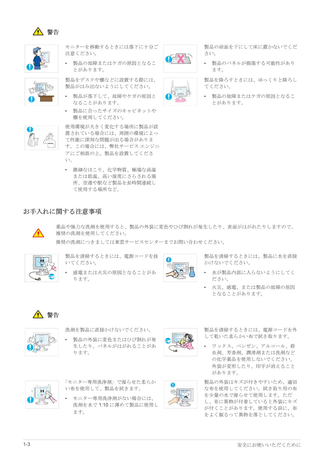 Samsung LS24LRZKUV/XJ manual お手入れに関する注意事項 