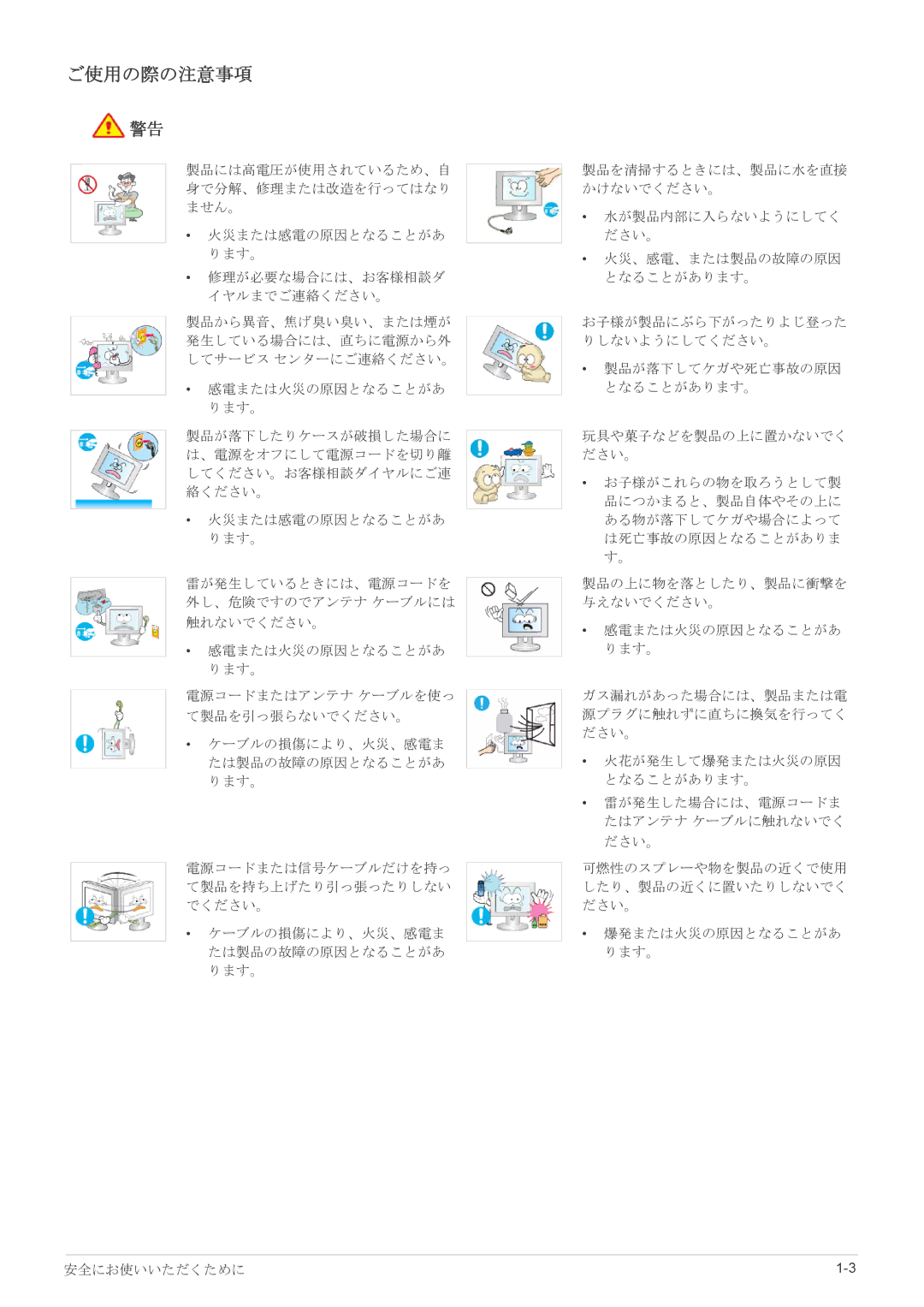 Samsung LS24LRZKUV/XJ manual ご使用の際の注意事項 