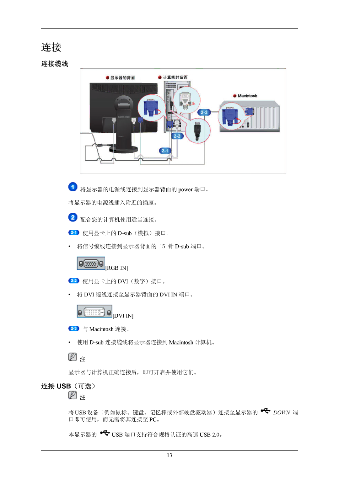 Samsung LS24MYKABCAYEN, LS24MYKABCA/EN, LS24MYKABC/EDC manual 连接缆线, 连接 Usb（可选）, Macintosh 连接。 