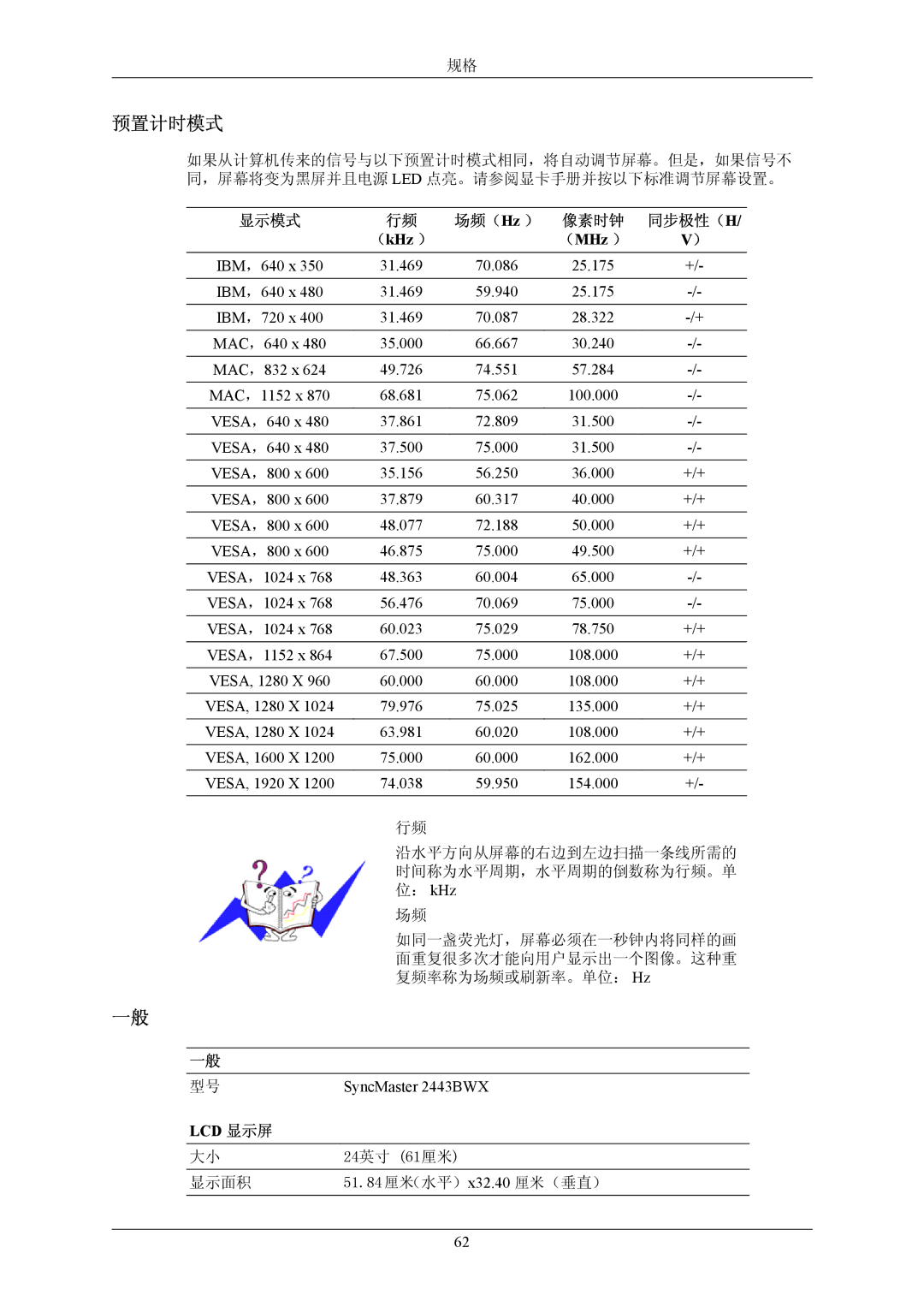 Samsung LS24MYKABCA/EN, LS24MYKABC/EDC, LS24MYKABCAYEN manual 预置计时模式, SyncMaster 2443BWX 