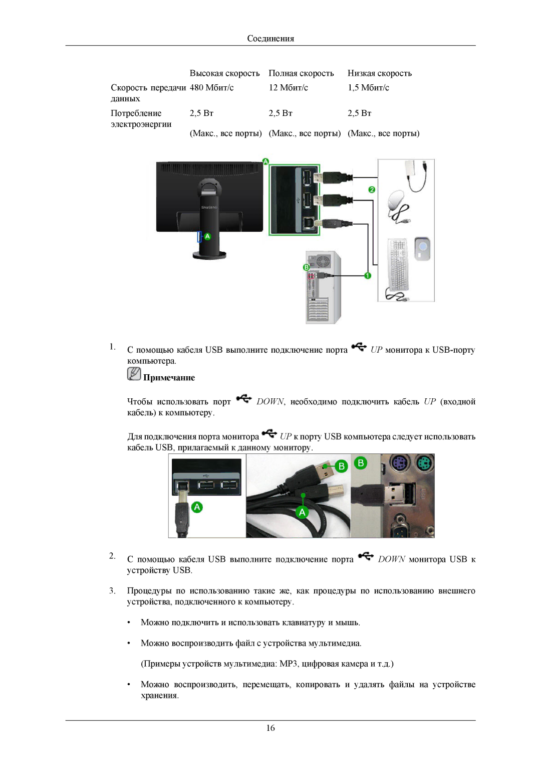 Samsung LS24MYKABC/CI, LS24MYKABCA/EN, LS24MYKABC/EDC manual Примечание 