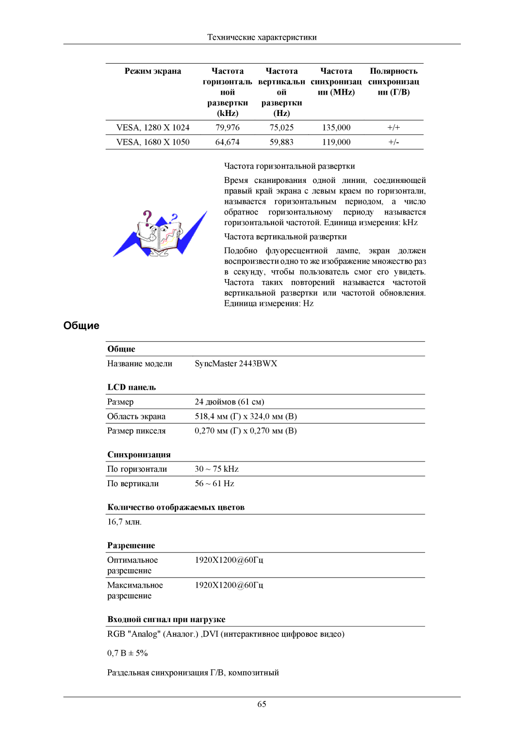 Samsung LS24MYKABCA/EN, LS24MYKABC/EDC, LS24MYKABC/CI manual Общие, Горизонтальному периоду называется 