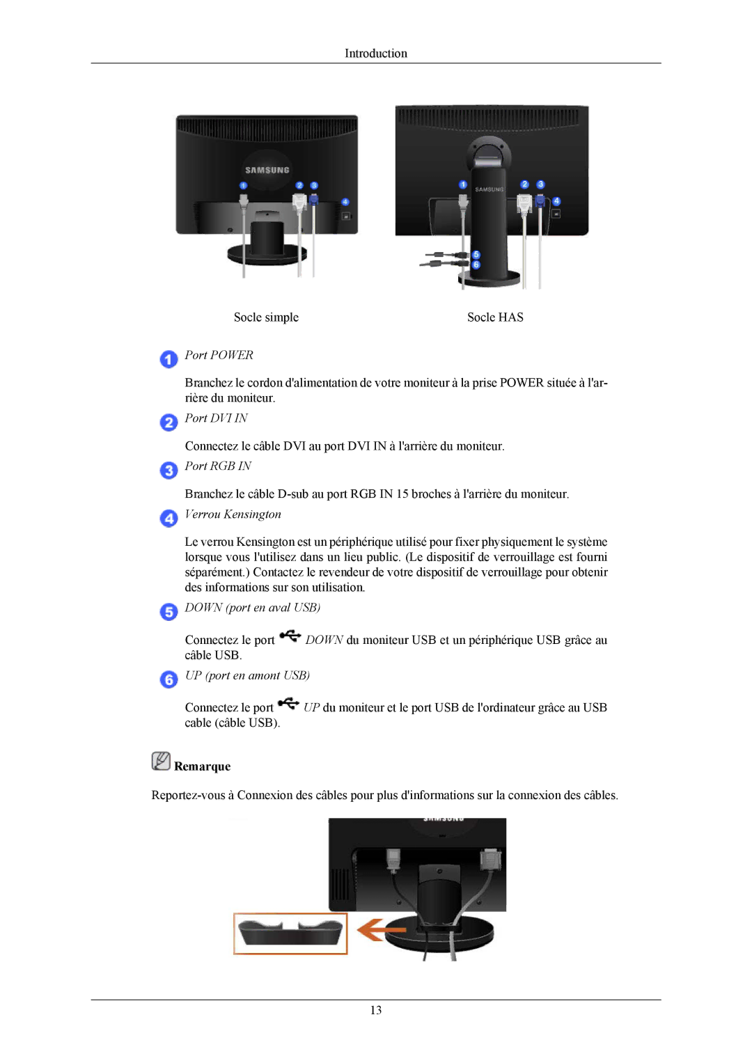 Samsung LS24MYKABCA/EN, LS24MYKABC/EDC manual Port DVI 