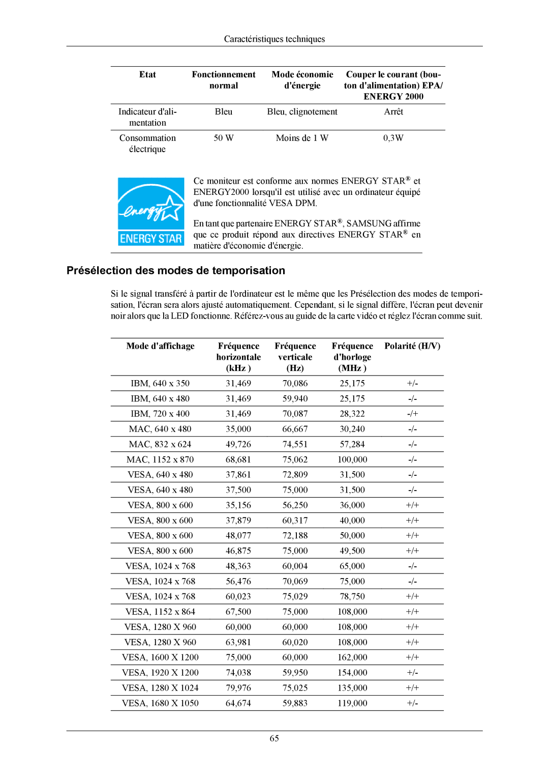 Samsung LS24MYKABCA/EN, LS24MYKABC/EDC manual Présélection des modes de temporisation, Energy 