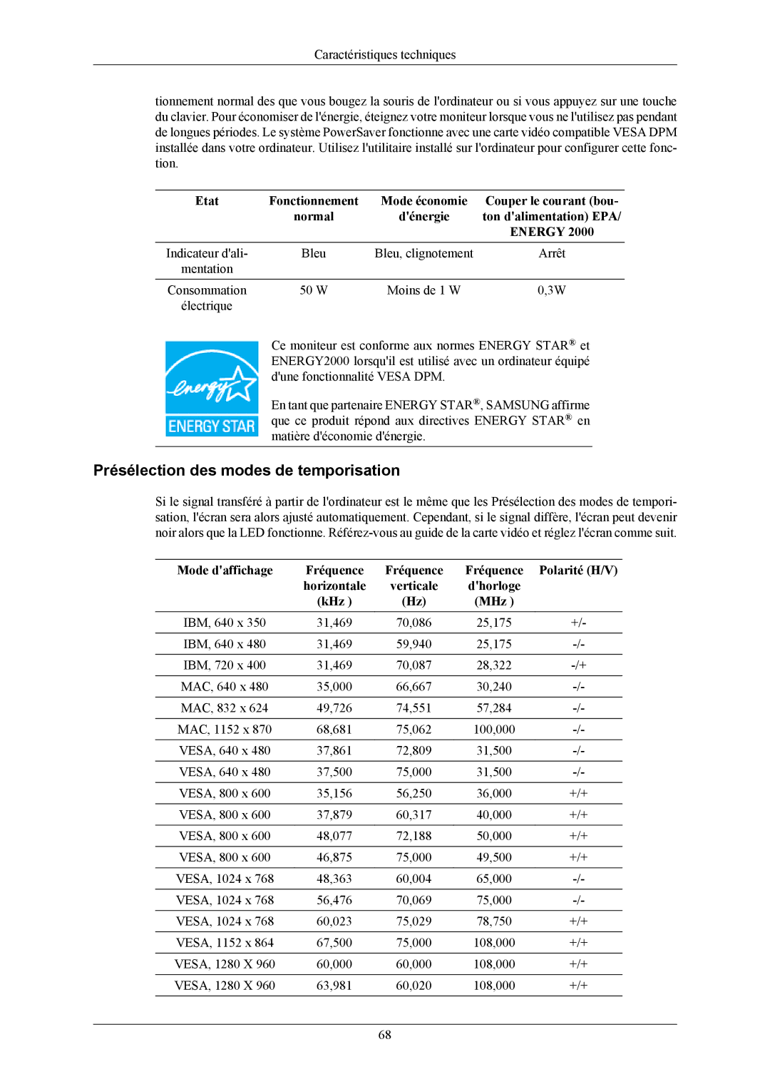 Samsung LS24MYKABC/EDC, LS24MYKABCA/EN manual Présélection des modes de temporisation 