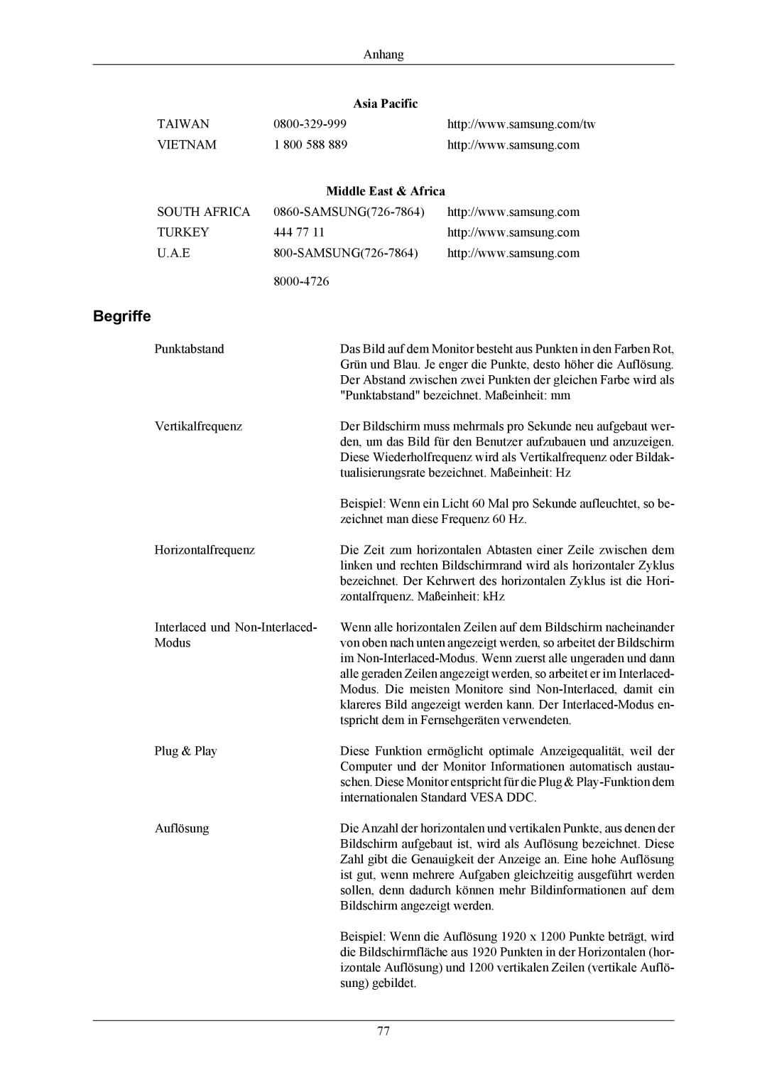 Samsung LS24MYKABCA/EN, LS24MYKABC/EDC manual Begriffe, Middle East & Africa 