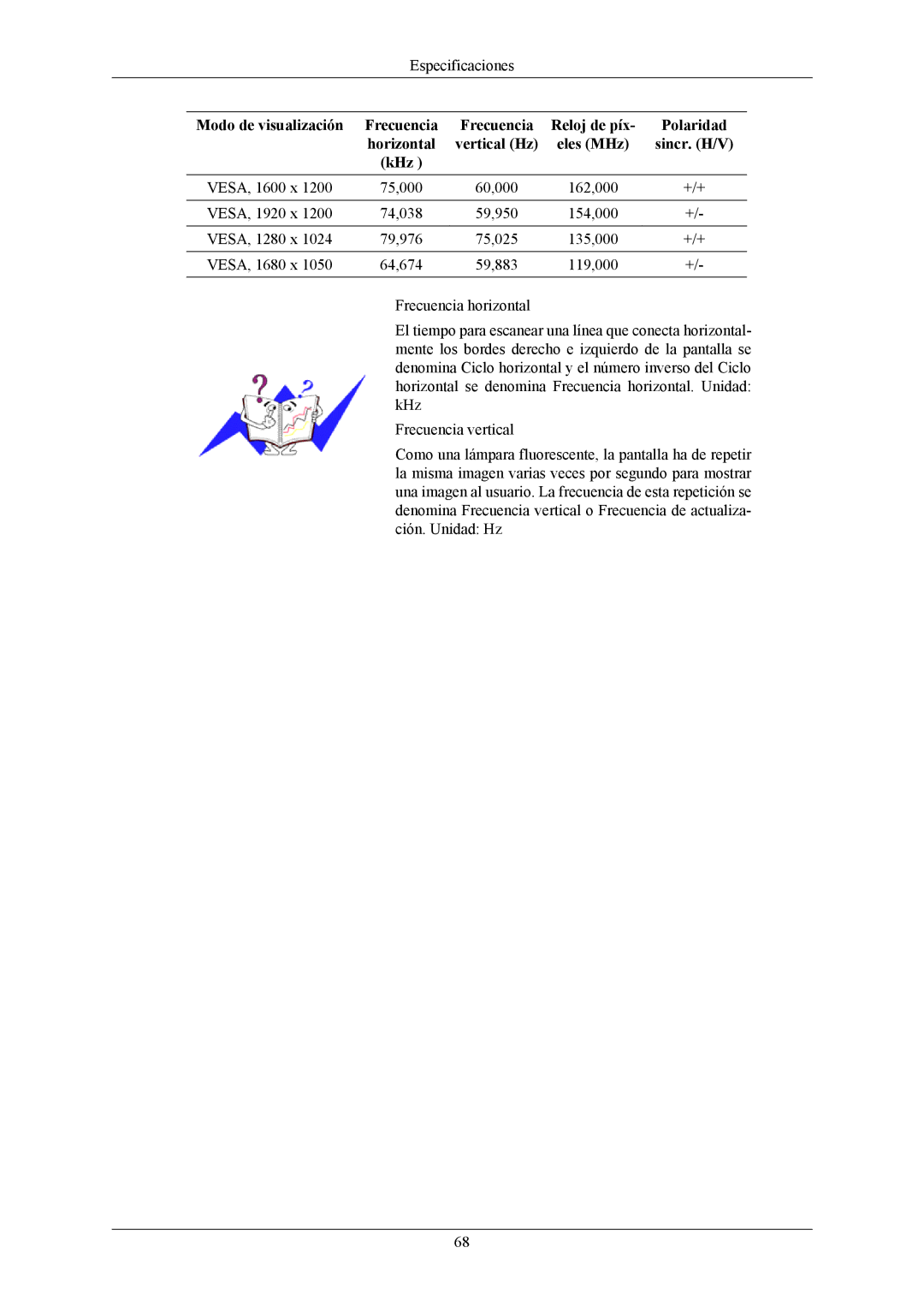 Samsung LS24MYKABC/EDC, LS24MYKABCA/EN manual Especificaciones 