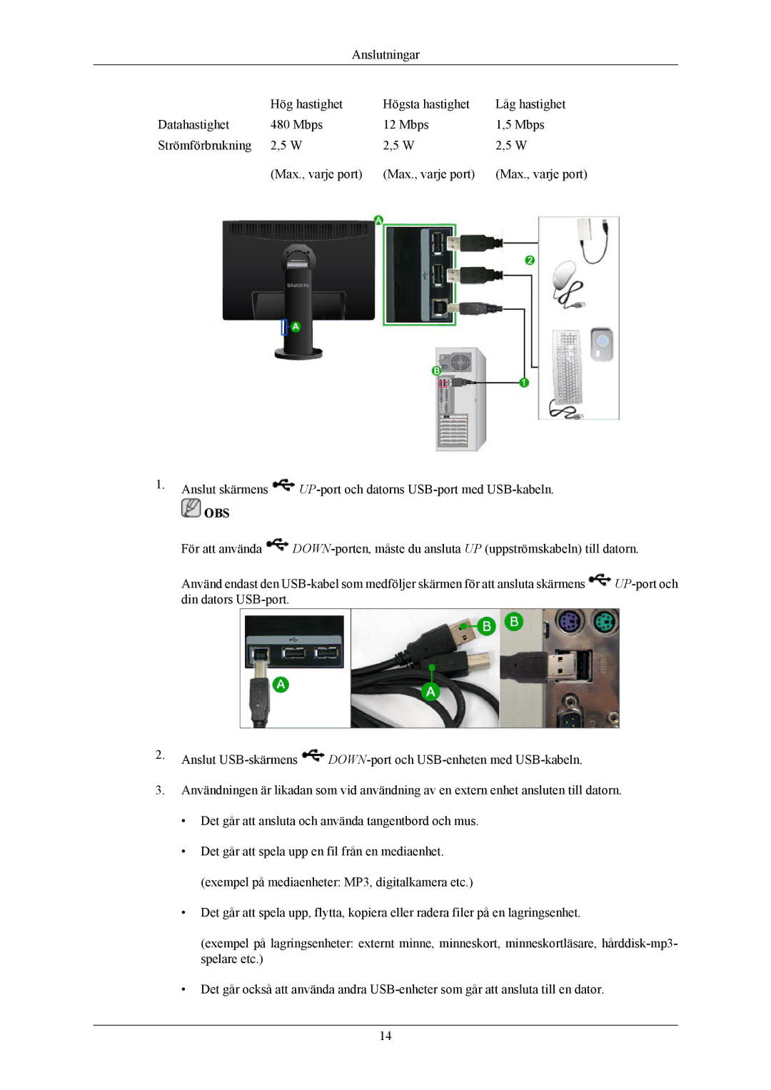 Samsung LS24MYKABC/EDC, LS24MYKABCA/EN manual Obs 