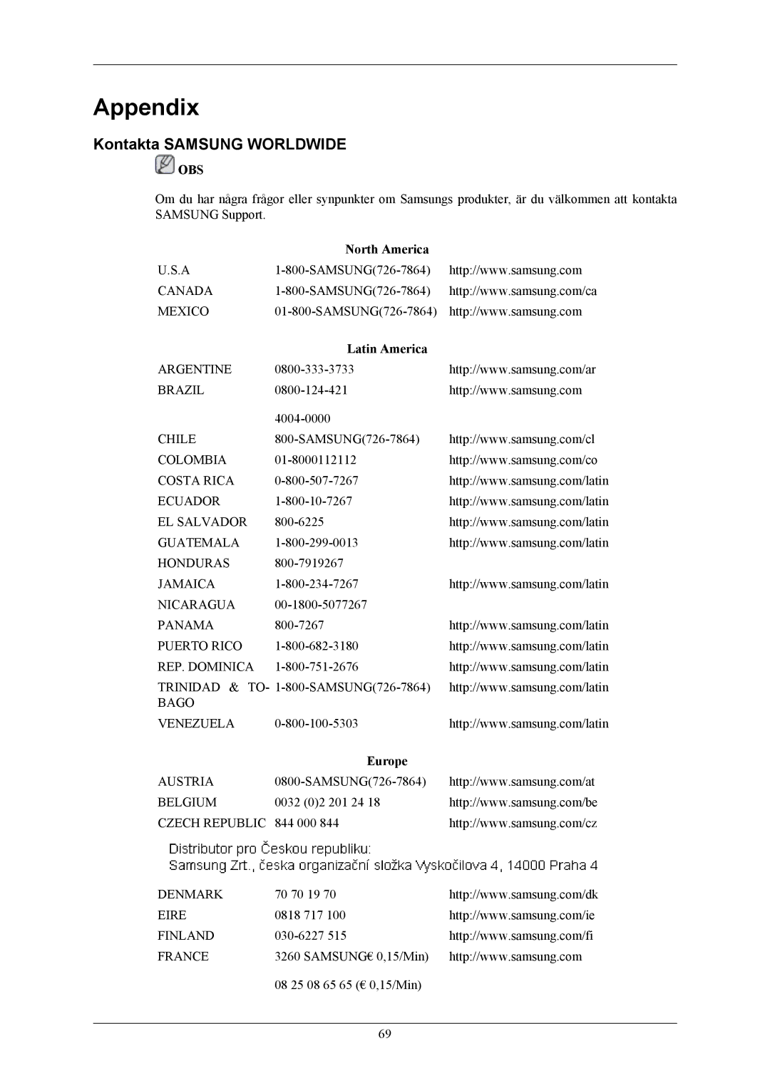 Samsung LS24MYKABCA/EN, LS24MYKABC/EDC manual Appendix, Kontakta Samsung Worldwide, North America, Latin America, Europe 