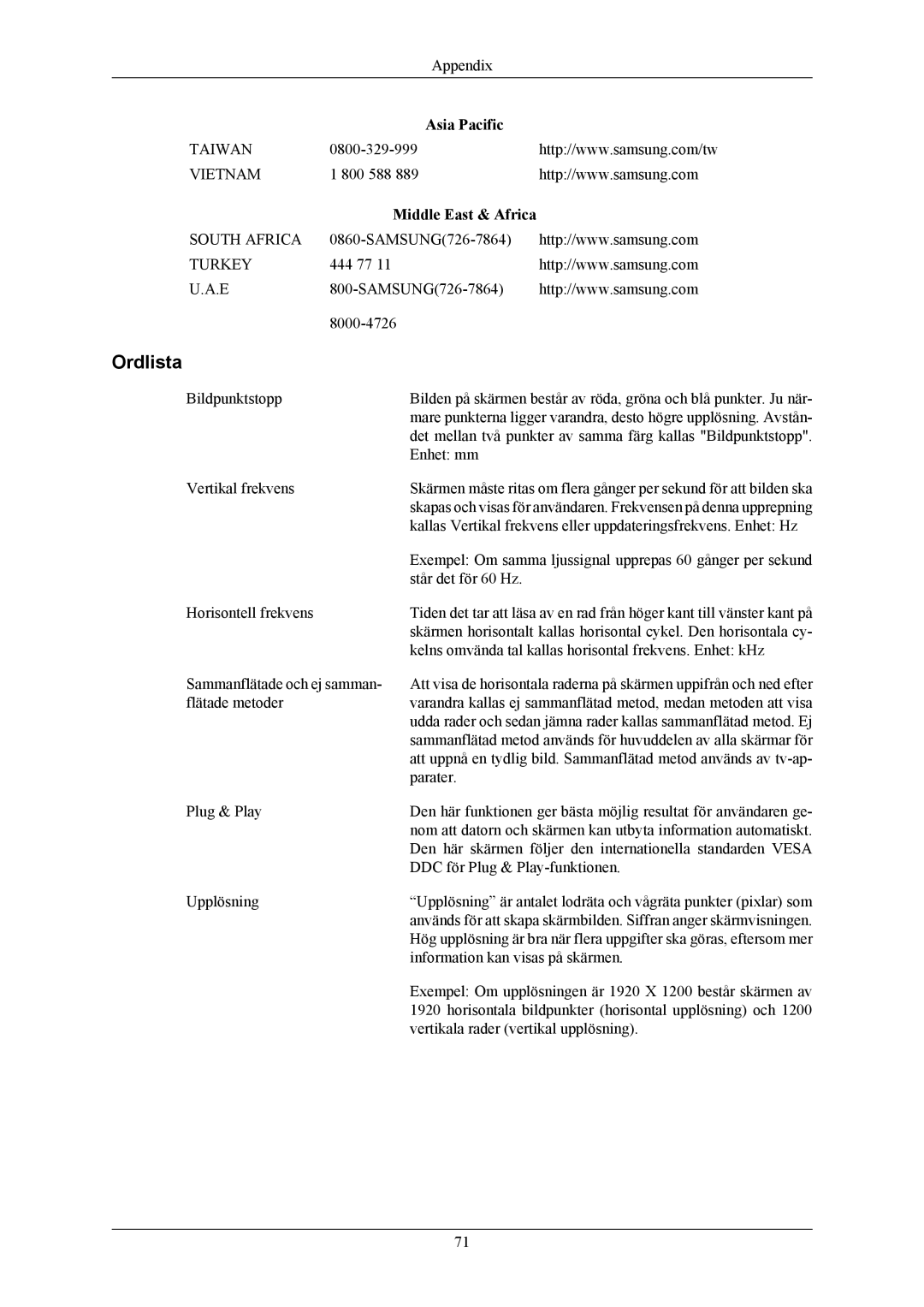 Samsung LS24MYKABCA/EN, LS24MYKABC/EDC manual Ordlista, Middle East & Africa 