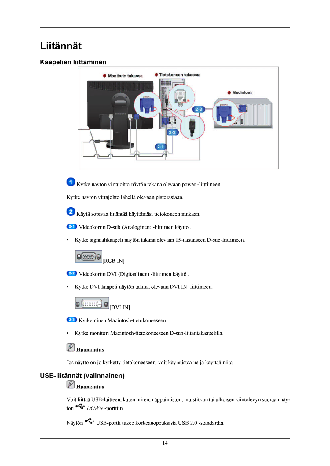 Samsung LS24MYKABC/EDC, LS24MYKABCA/EN manual Liitännät, Kaapelien liittäminen, USB-liitännät valinnainen 