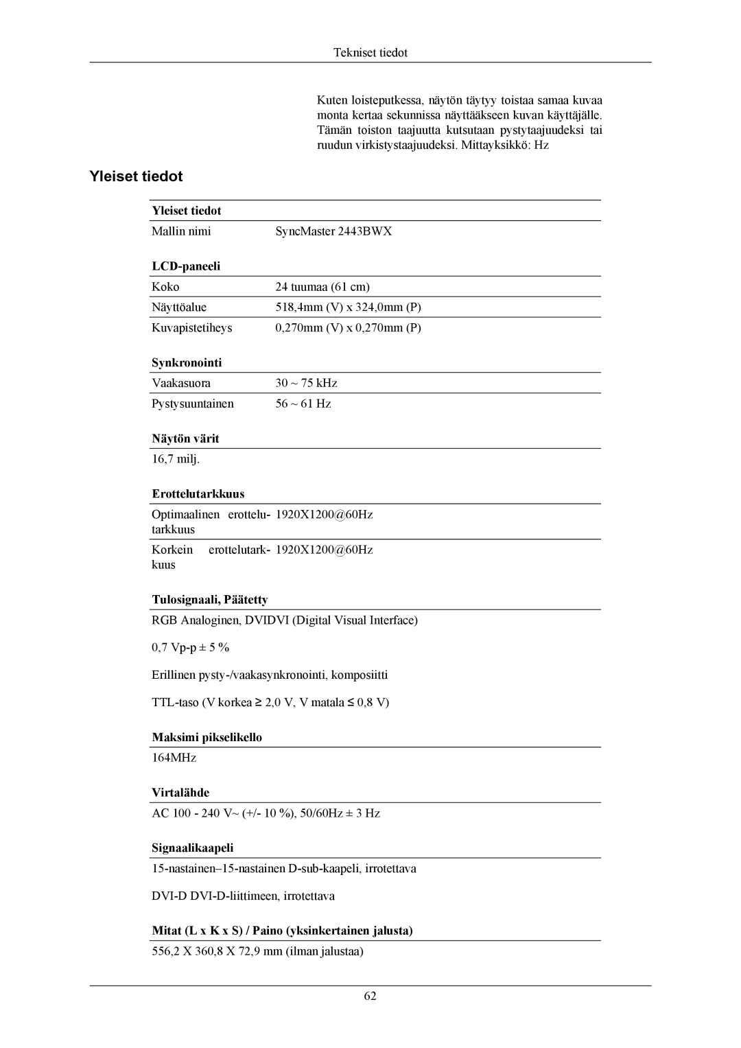 Samsung LS24MYKABC/EDC, LS24MYKABCA/EN manual Mallin nimi SyncMaster 2443BWX 