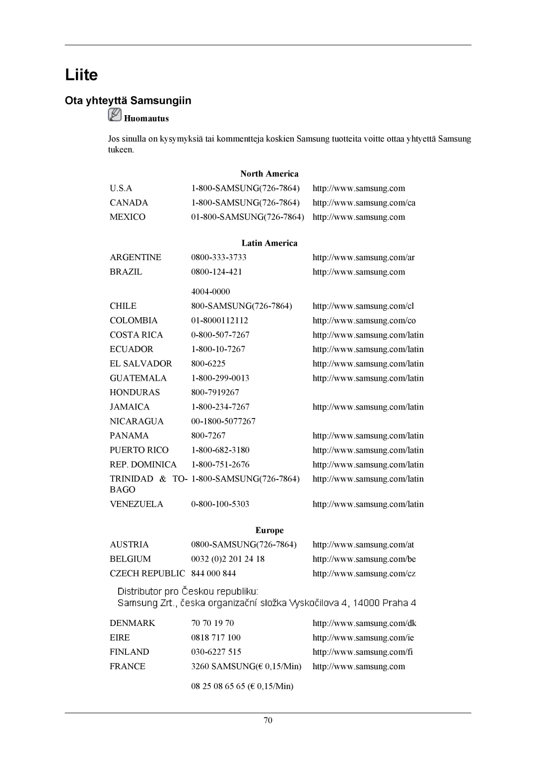 Samsung LS24MYKABC/EDC, LS24MYKABCA/EN manual Liite, Ota yhteyttä Samsungiin, North America, Latin America, Europe 