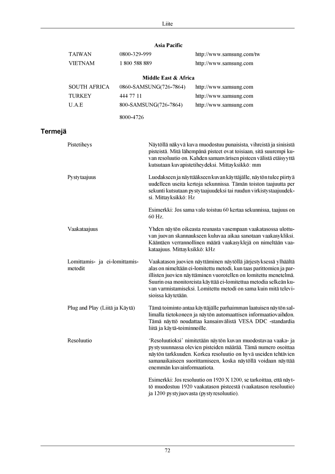 Samsung LS24MYKABC/EDC, LS24MYKABCA/EN manual Termejä, Middle East & Africa 