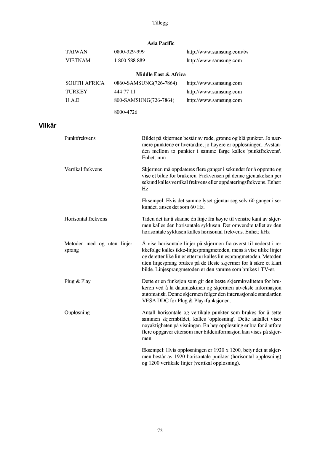 Samsung LS24MYKABC/EDC, LS24MYKABCA/EN manual Vilkår, Middle East & Africa 