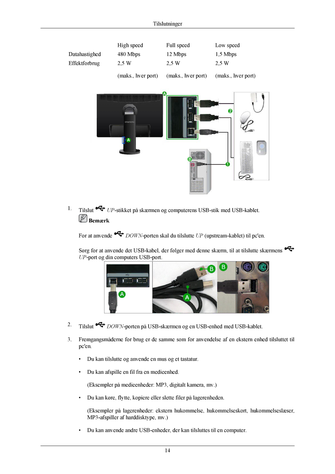 Samsung LS24MYKABC/EDC, LS24MYKABCA/EN manual Bemærk 