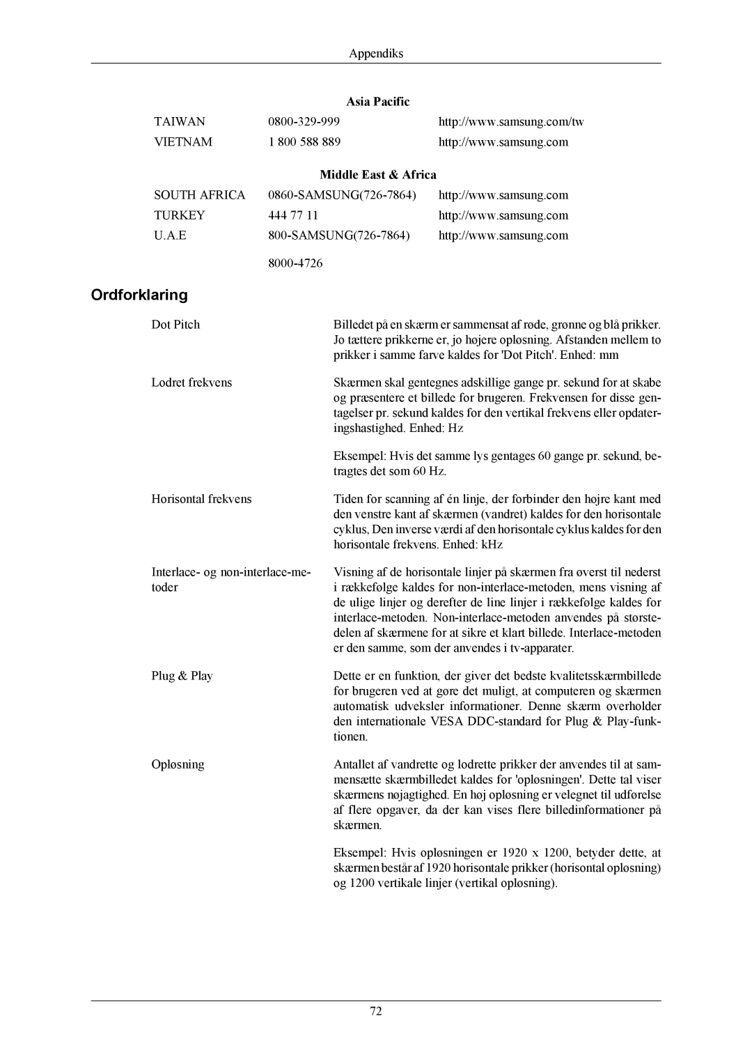 Samsung LS24MYKABC/EDC, LS24MYKABCA/EN manual Ordforklaring, Middle East & Africa 