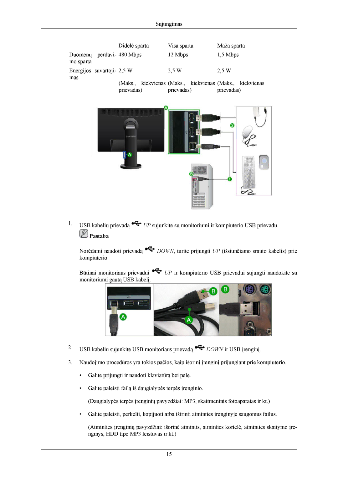 Samsung LS24MYKABCA/EN, LS24MYKABC/EDC manual Pastaba 