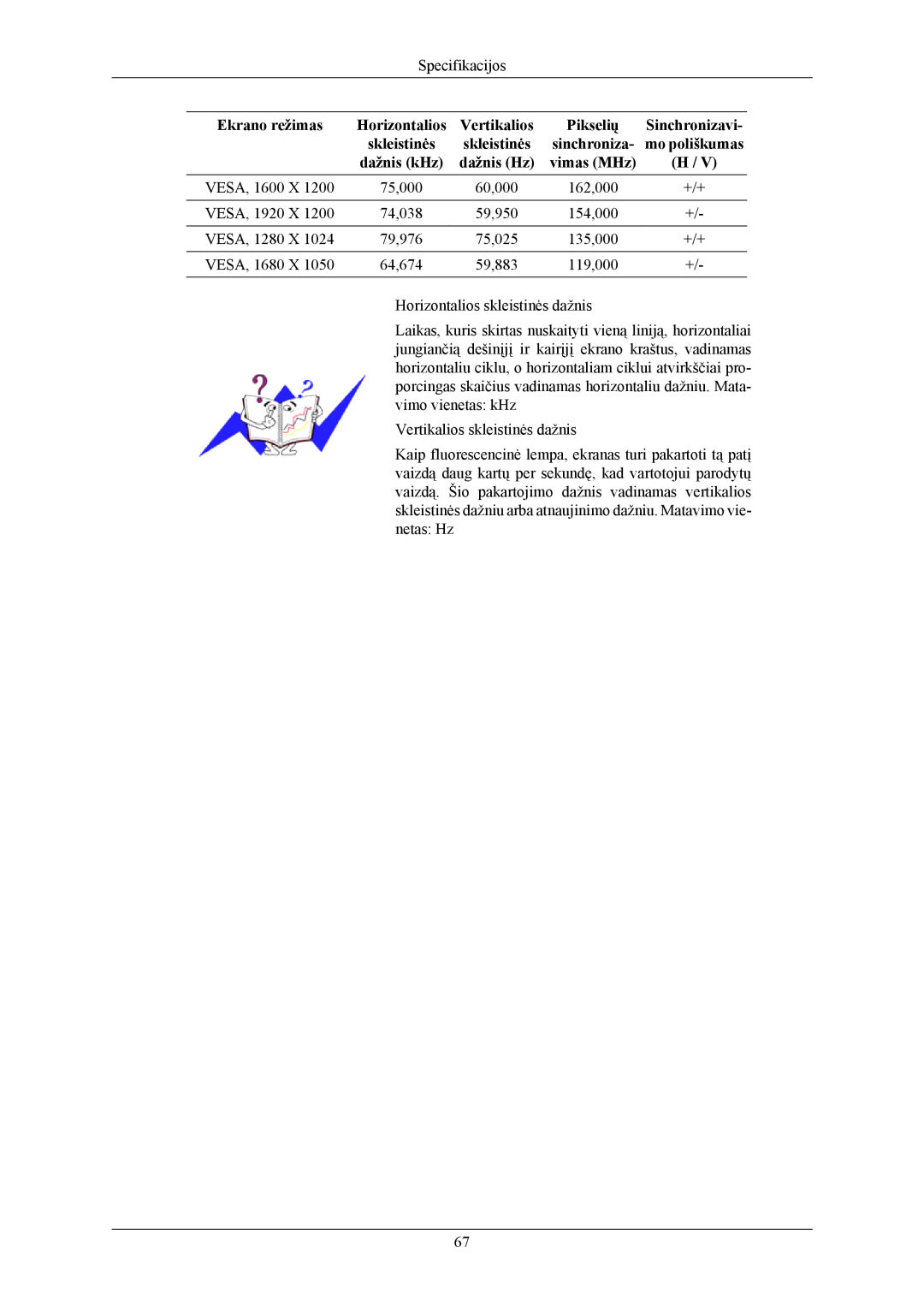 Samsung LS24MYKABCA/EN, LS24MYKABC/EDC manual Ekrano režimas Horizontalios Vertikalios 