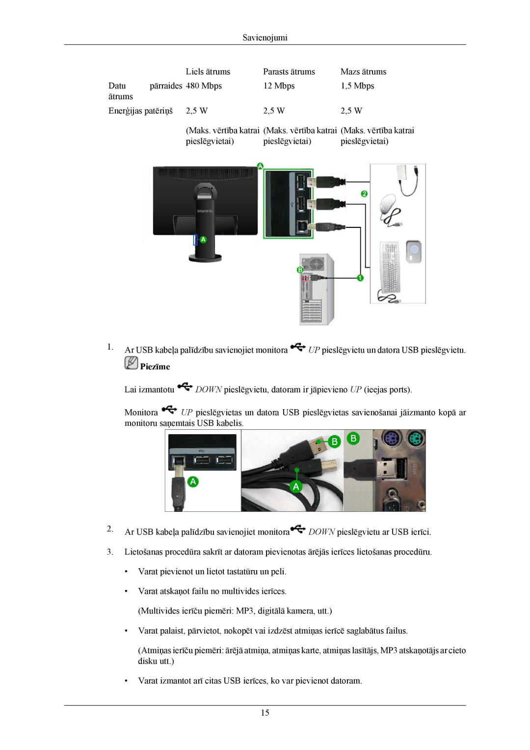 Samsung LS24MYKABCA/EN, LS24MYKABC/EDC manual Piezīme 