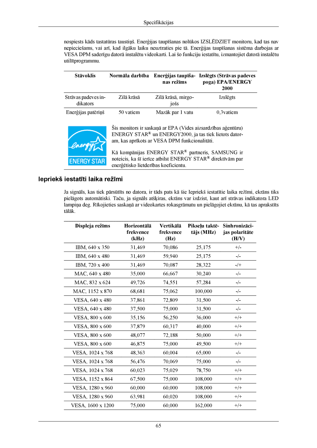 Samsung LS24MYKABCA/EN, LS24MYKABC/EDC manual Iepriekš iestatīti laika režīmi 