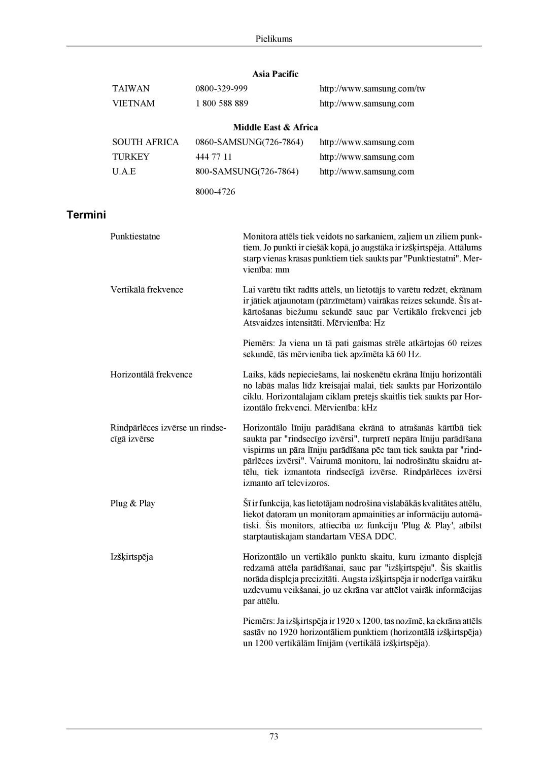 Samsung LS24MYKABCA/EN, LS24MYKABC/EDC manual Termini, Middle East & Africa 