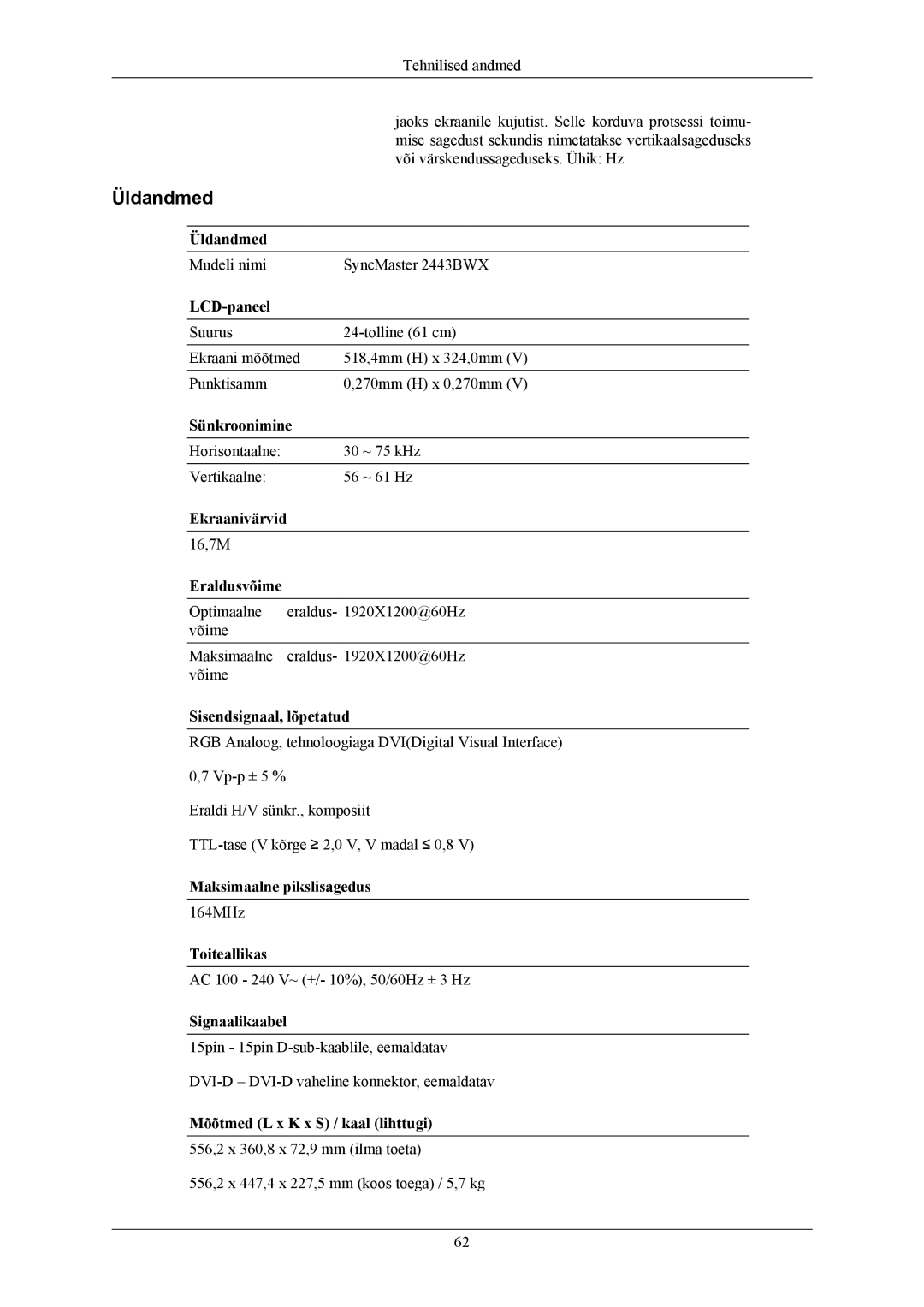 Samsung LS24MYKABC/EDC, LS24MYKABCA/EN manual Mudeli nimi SyncMaster 2443BWX 