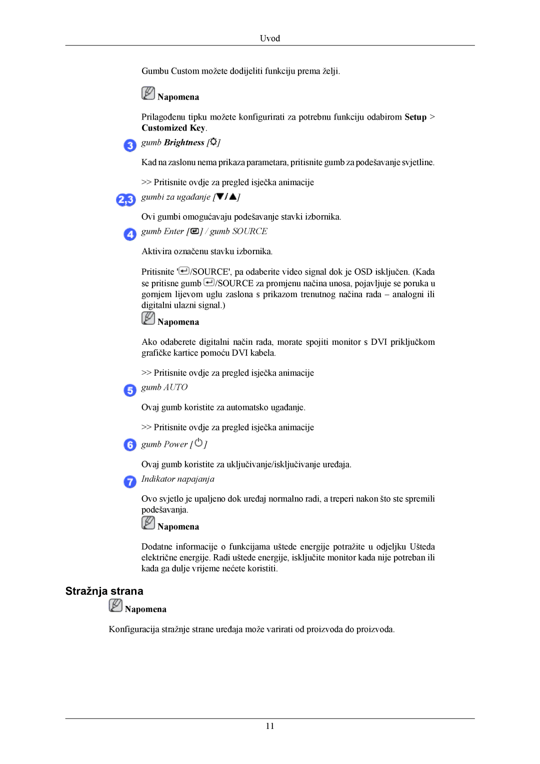 Samsung LS24MYKABCA/EN, LS24MYKABC/EDC manual Stražnja strana, Gumb Brightness 