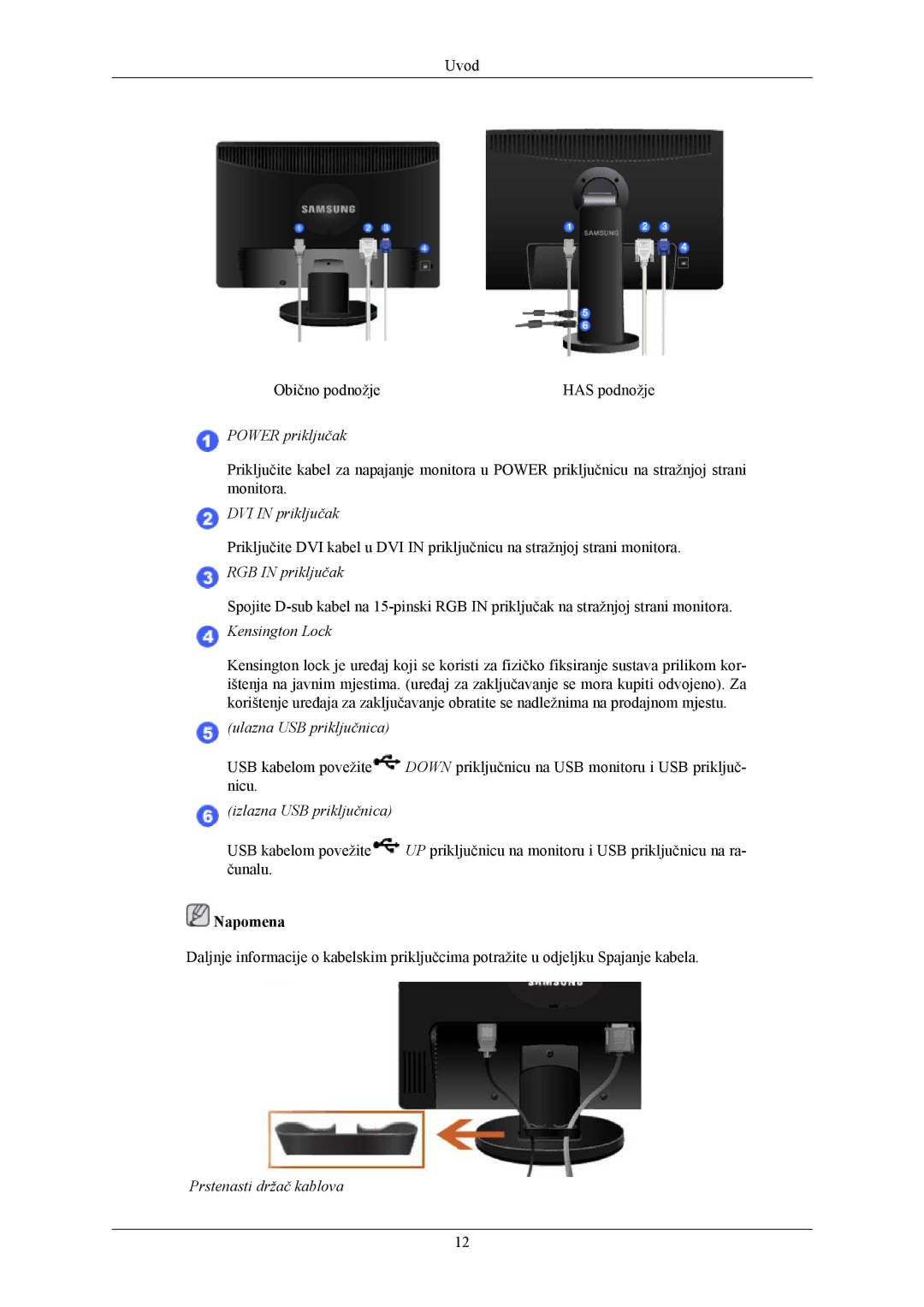 Samsung LS24MYKABC/EDC, LS24MYKABCA/EN manual Power priključak 