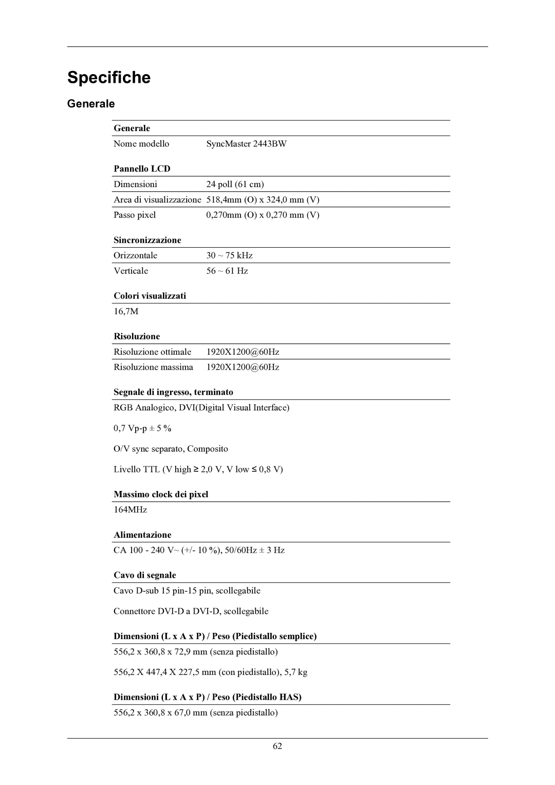 Samsung LS24MYKABC/EDC manual Specifiche, Generale 