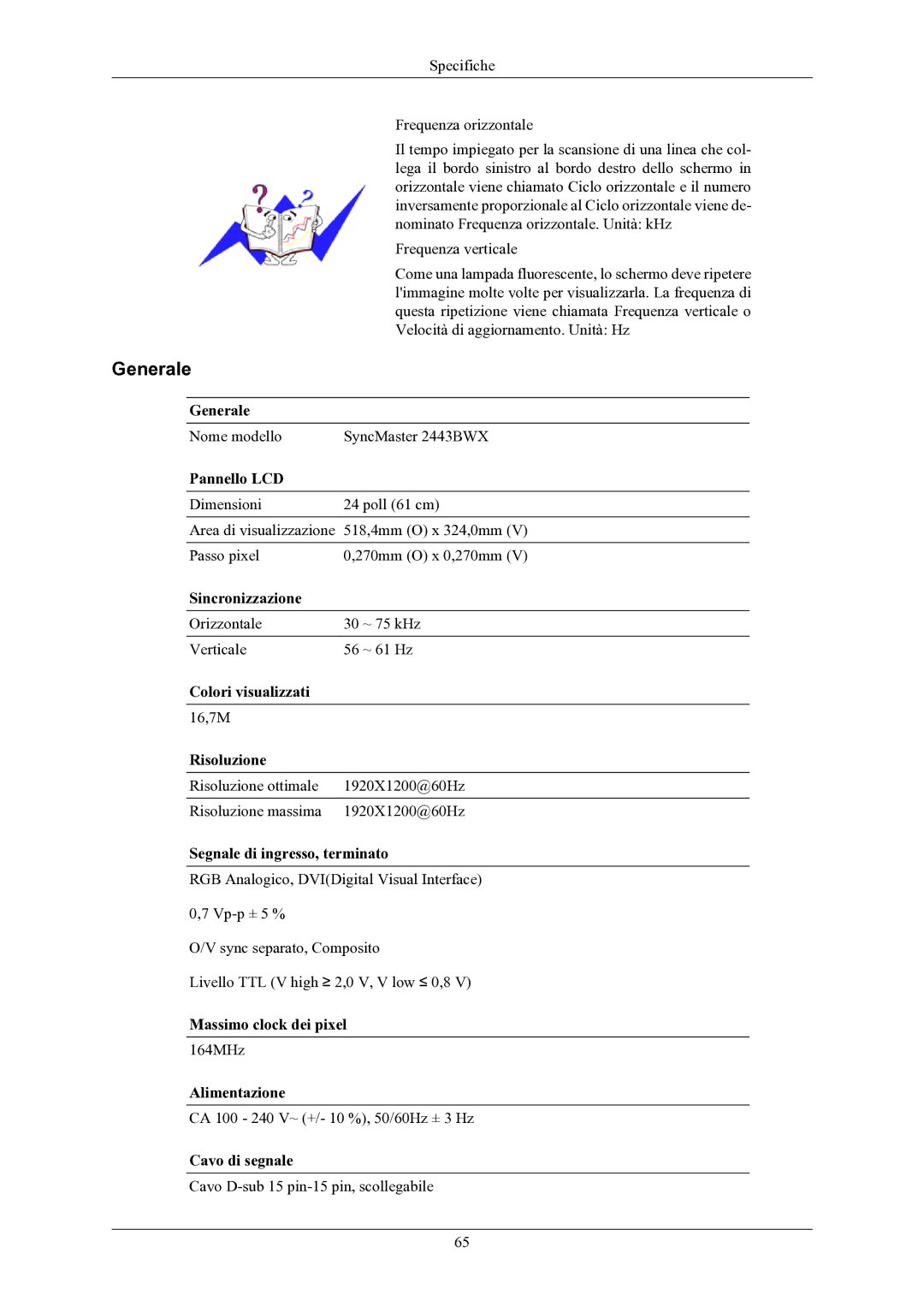 Samsung LS24MYKABC/EDC manual Nome modello SyncMaster 2443BWX 