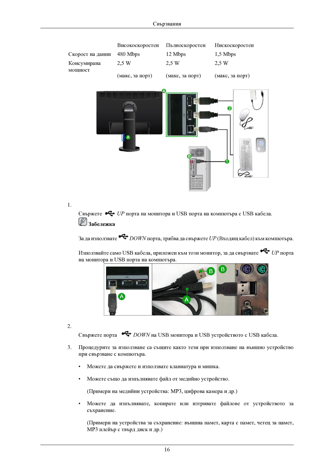 Samsung LS24MYKABC/EDC manual Забележка 