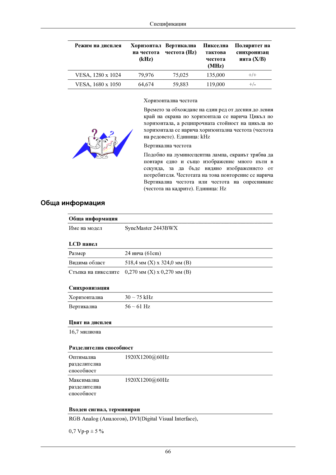 Samsung LS24MYKABC/EDC manual Име на модел SyncMaster 2443BWX 