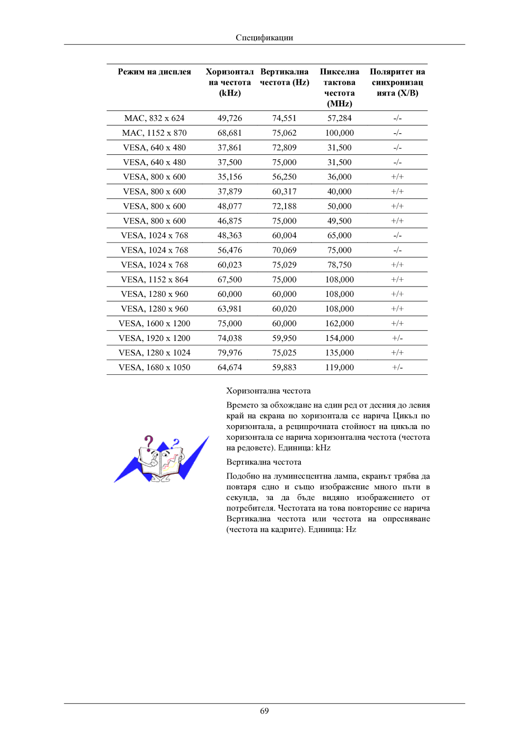 Samsung LS24MYKABC/EDC manual Спецификации 