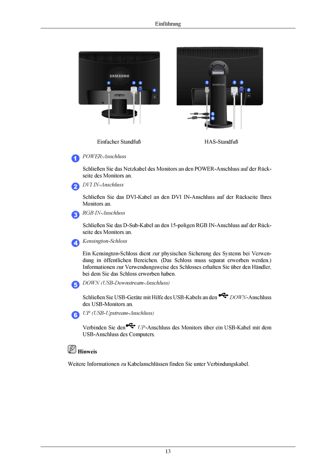 Samsung LS24MYKDSC/EDC, LS24MYKDSCA/EN, LS23MYZABC/EDC, LS24MYKABCA/EN, LS24MYKABC/EDC, LS23MYZABCA/EN manual DVI IN-Anschluss 