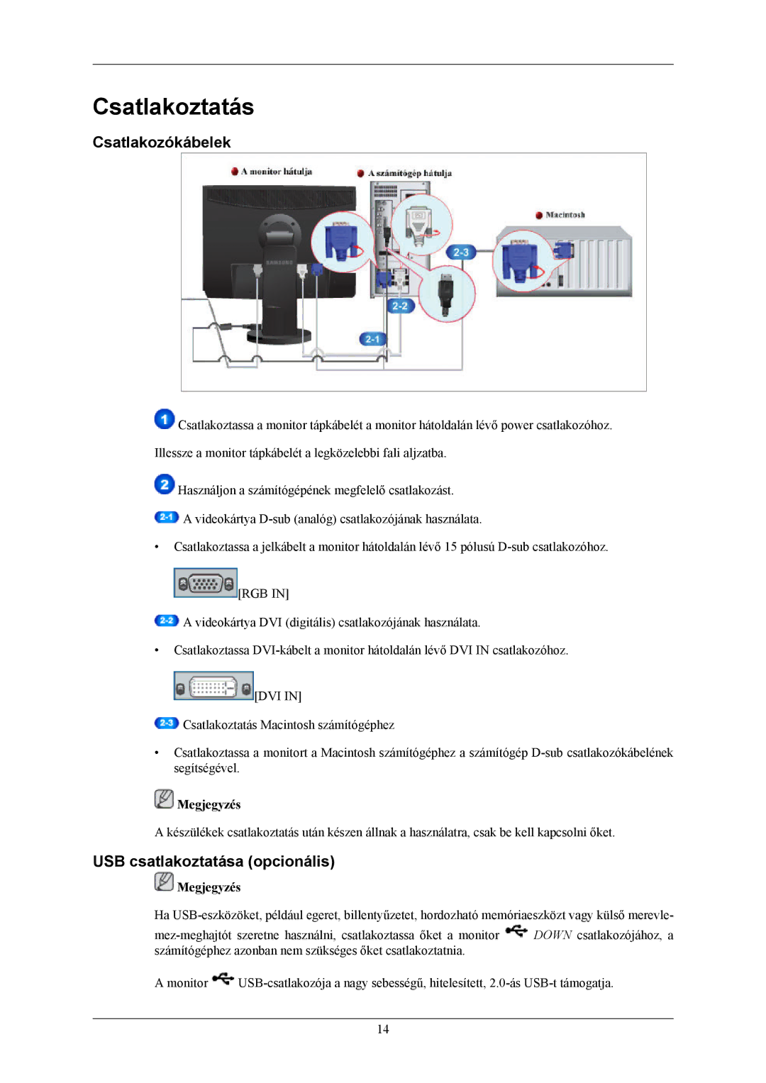 Samsung LS24MYKABCAYEN, LS24MYKDSC/EDC, LS24MYKDSCA/EN, LS23MYZABC/EDC Csatlakozókábelek, USB csatlakoztatása opcionális 