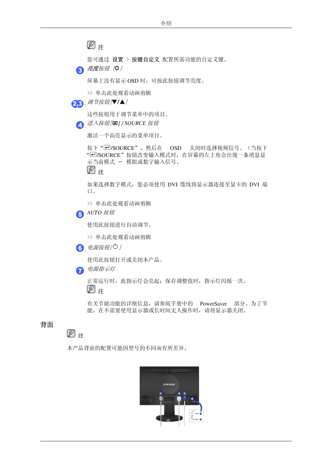 Samsung LS24MYKDSCA/EN, LS24MYKDSC/EDC, LS24MYKNSCABEN manual 进入按钮 / Source 按钮 