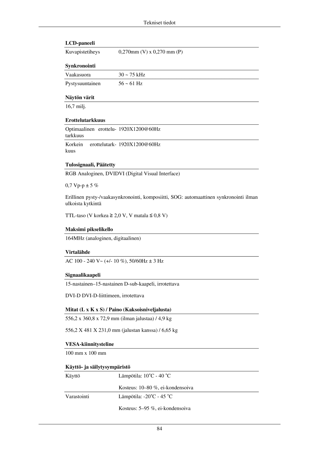 Samsung LS24MYKDSCA/EN, LS24MYKDSC/EDC manual Kuvapistetiheys 270mm V x 0,270 mm P 