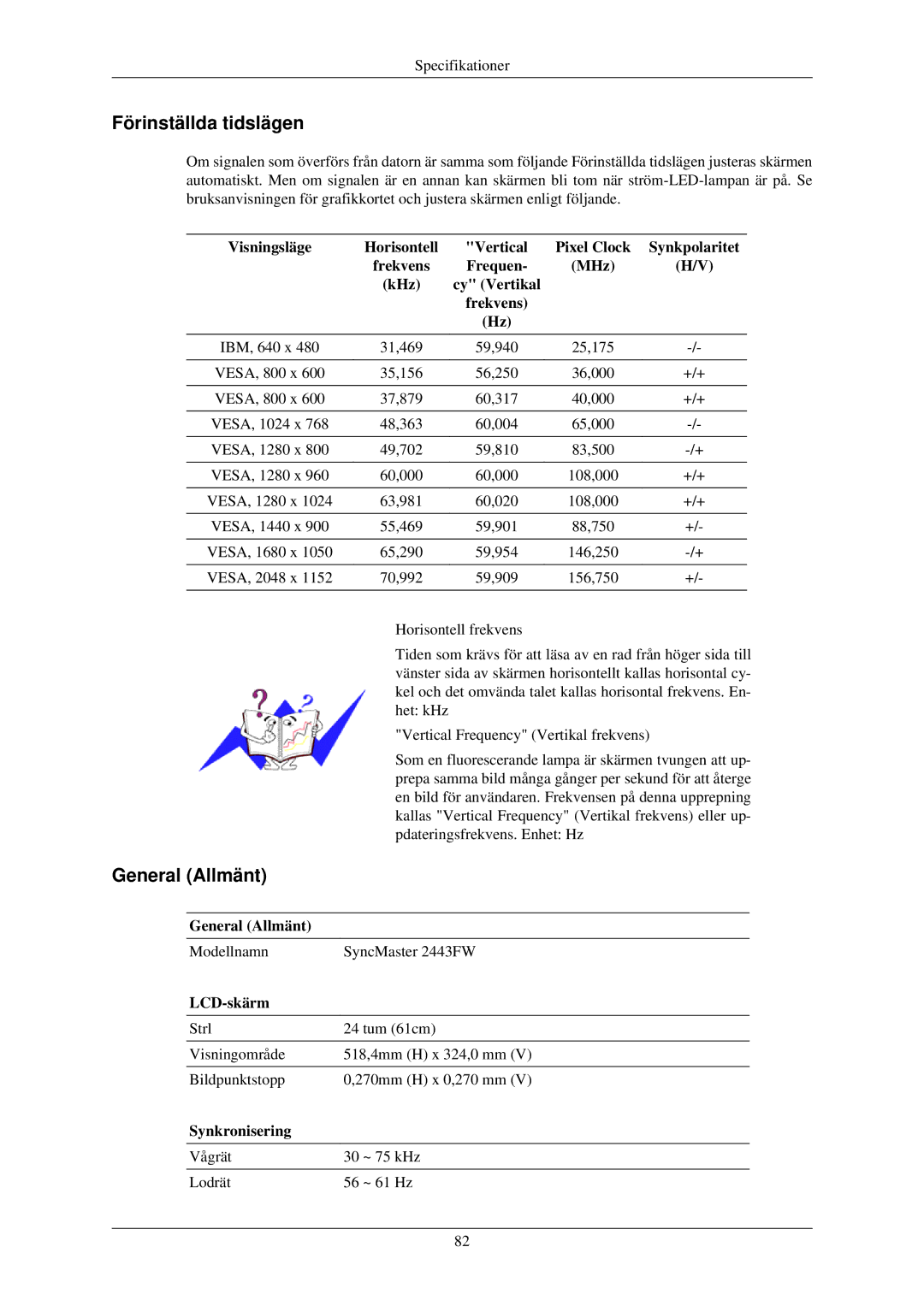 Samsung LS24MYKDSCA/EN, LS24MYKDSC/EDC manual Förinställda tidslägen 