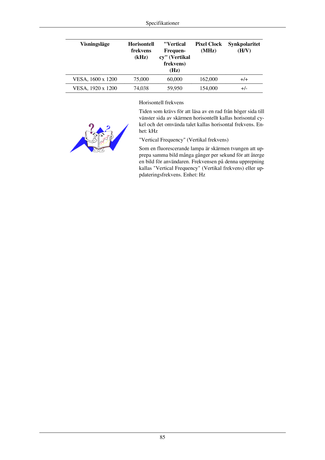 Samsung LS24MYKDSC/EDC, LS24MYKDSCA/EN manual Specifikationer 