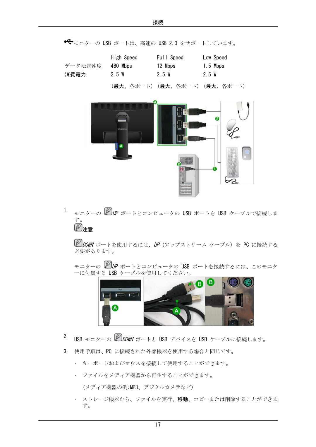 Samsung LS24MYKKBQ/XSJ manual モニターの USB ポートは、高速の USB 2.0 をサポートしています。 