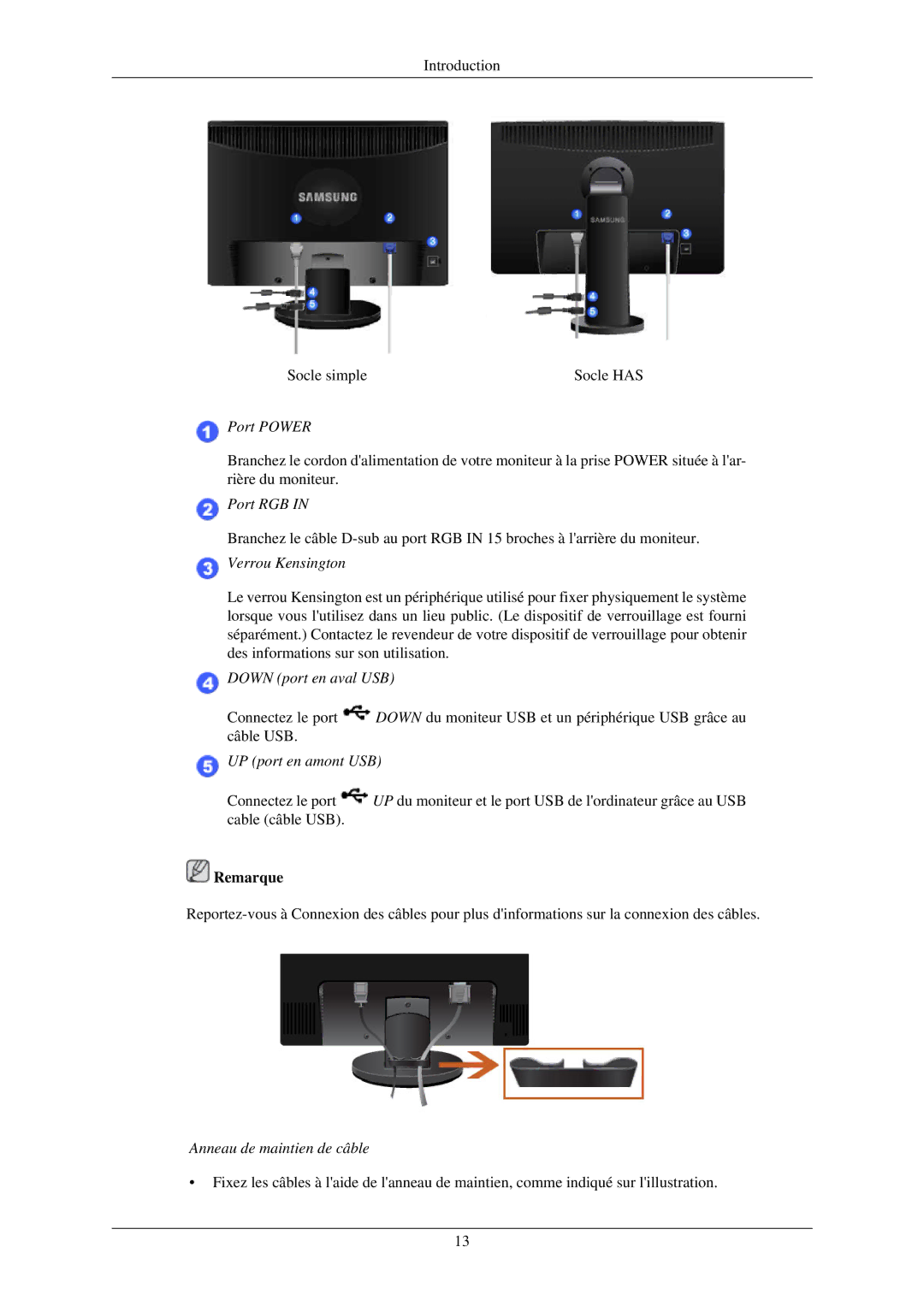 Samsung LS24MYNKBBA/EN, LS24MYNKBB/EDC manual Port RGB 