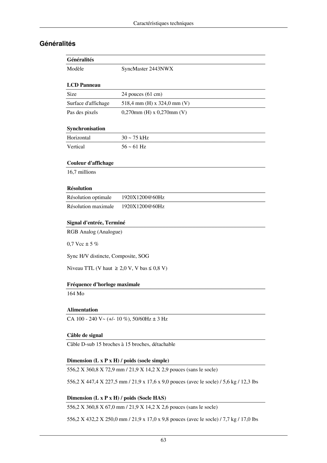 Samsung LS24MYNKBBA/EN, LS24MYNKBB/EDC manual Modèle SyncMaster 2443NWX 