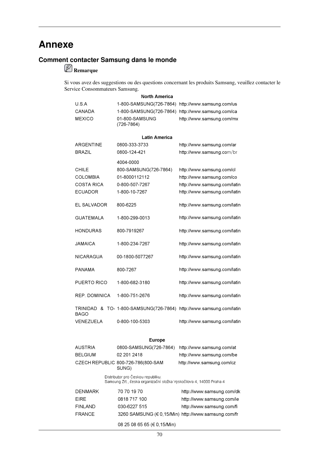 Samsung LS24MYNKBB/EDC, LS24MYNKBBA/EN manual Annexe, Comment contacter Samsung dans le monde 